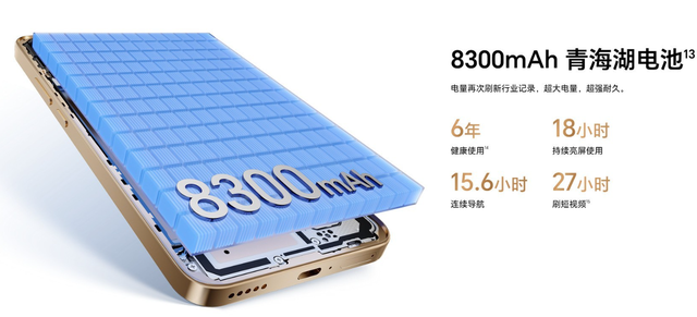 8300毫安电池有两把刷子，浅谈荣耀X70的续航，难怪会热销