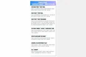 抖音关于打击“违规导流不当获利”等欺诈行为公告（三）图片