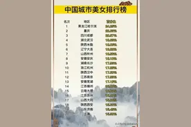 终于有人把中国城市美女排行榜整理出来了，看看你那里上榜了没有图片