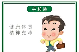 九大体质自辨明，日常调理效更佳图片