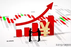 股市资金1000万的操作模式（详解+回测）同花顺问财策略图片