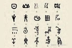 中小学语文基础知识精讲丨第3课：汉字的造字方法——象形图片