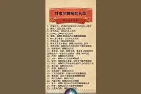 甘肃地震犹如照妖镜，让司马某现了原形，马保国确值得称赞！图片