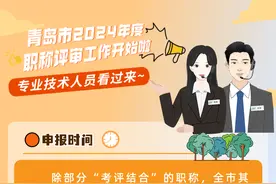 职称申报启动‼️青岛市2024年度职称评审详情速戳图片