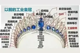 我们追赶多年的目标，竟然只是美国人放的一个屁图片