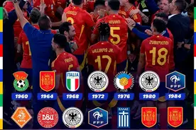 欧洲杯历届冠军榜:西班牙4次夺排第一，德国3冠第二，英格兰0冠！图片