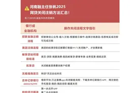 2025网贷关闭注销全攻略：各平台操作流程汇总图片