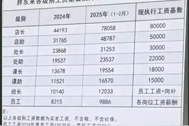 胖东来工资表曝光！今年又涨了！员工平均月薪近万元，店长月薪更夸张…图片