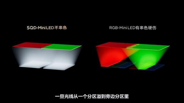 TCL再出王炸，全球首款SQD-Mini LED电视X11L真不愧是机皇