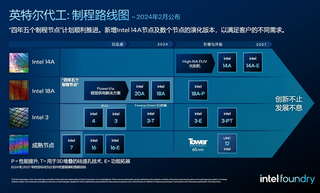 52核心52线程，Intel下一代CPU憋了个大的！