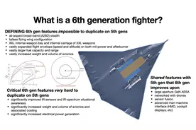 美军承认NGAD没有试飞！中国六代机：美军西太制空权雪崩式瓦解图片
