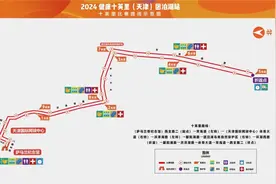 注意 | 本周日，开跑！天津这些路段封闭！禁行！图片