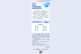 快手：下架违规微短剧10余部，并上报网络微短剧“黑名单”图片