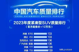 千万别乱买，紧凑型SUⅤ质量排行，皓影、捷达VS5优越，奇骏一般图片