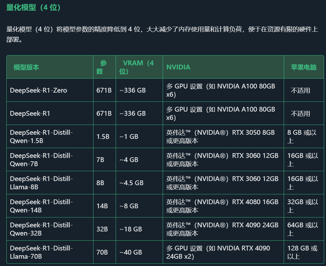 拿下235B大模型！极摩客EVO-X2迷你PC评测：锐龙AI Max+ 395顶配，AI性能狂飙