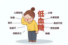 在外出过程中发生低血糖怎么办？图片