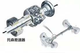 奔驰、宝马、奥迪，他们的四驱各自技术特点是什么，谁最强悍？图片