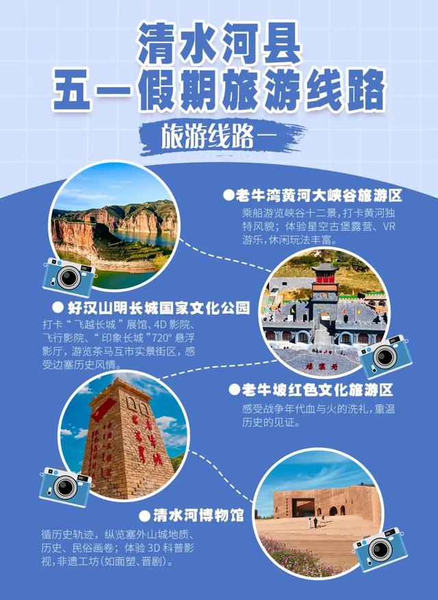 五一“玩转”清水河，赴一场浪漫之约，览全域盛景，赴山河盛宴