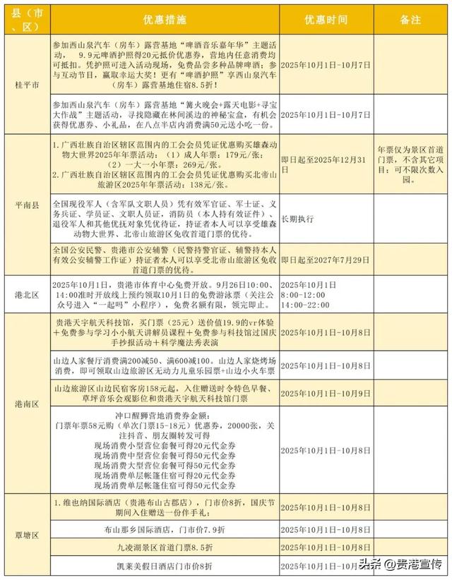 8天不重样！贵港国庆中秋超多活动等着你