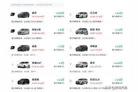 真的难！MPV又大降价了：最高7折优惠，奥德赛、别克GL8不足20万图片