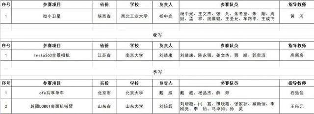 影石老板哪来的胆子？