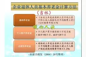 1月起，这五类老人养老金或迎来提升，有人能补发3000元以上？图片