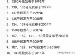 为何有些人手机号能用10年之久？图片