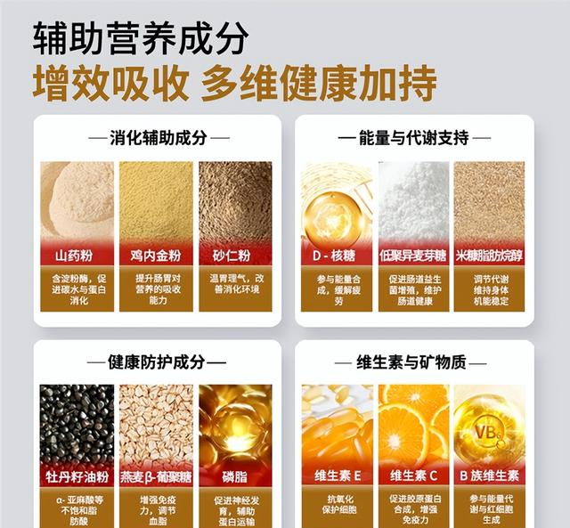 蛋白粉哪个品牌的好？安全正规双蛋白协同补能超贴心
