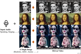 有了阿里最新的 EMO 大模型，我让那英循环唱《冲动的惩罚》一百遍图片