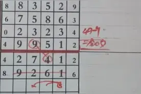 《坤哥🔥》8月27号排列五精准规律走势图分析。图片