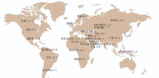 已探明石油储量超过250亿吨，中国未来石油的希望可能在于南海