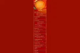 2024年央视春晚节目单来了！谭爷爷将带着“花花”在第一个节目出场图片