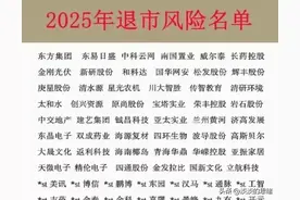 2025年100只最新退市风险股名单，有的已退市，有的在退市边缘！图片