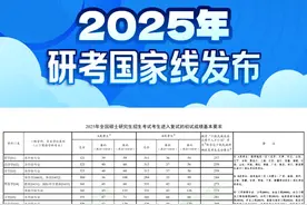 2025年研考国家线公布！图片