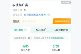 云南三支一扶报名结束，一岗位报名人数超过3700人，待遇很好吗？图片
