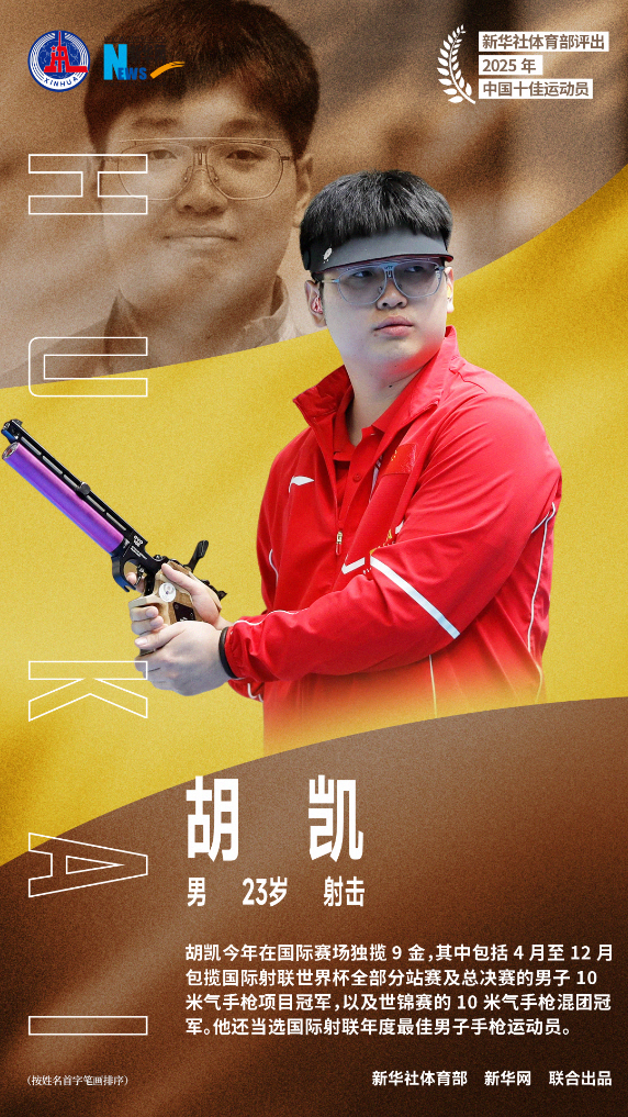 新华社评2025年中国十佳运动员：石宇奇、巩立姣	、孙颖莎、陈芋汐、苏翊鸣	、覃海洋等入榜