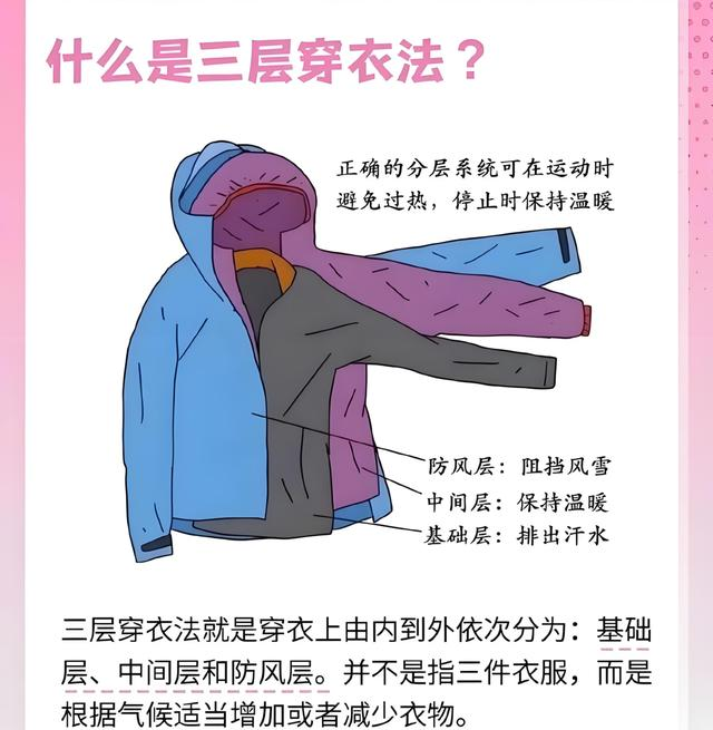 天冷了，拳友们注意！晨练太极拳这6件事做错，等于“花钱买病	”