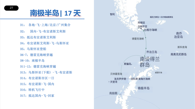 这两条去了记一辈子的路线，一条108天一条41天，承包你的26/27年