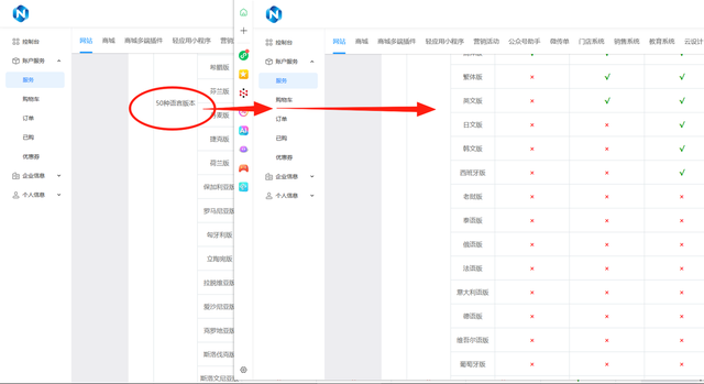 企业网站预算有限选什么版本基础版价格与功能解析
