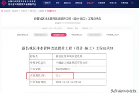 2.56亿元工程773年期限？河北蔚县出现“最长时间合同”图片