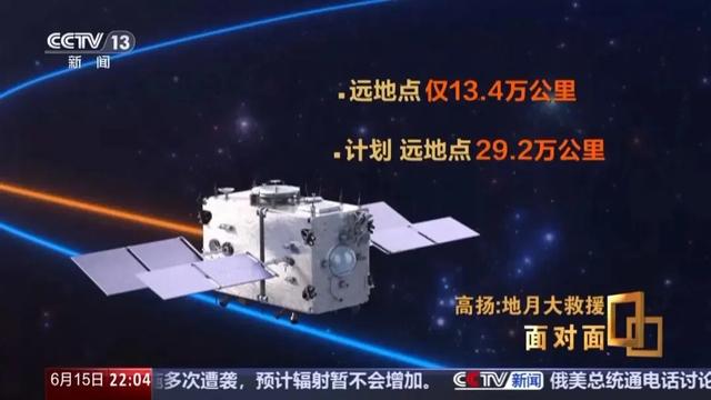 美国卫星疑似爆炸,即将坠落地球,再入大气层后为何会被烧毁