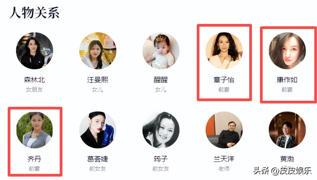 面子里子都丢了！森林北晒体检结果，汪峰让章子怡再次成“赢家”