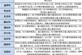 山东高龄补贴2023发放标准，盘点16个城市高龄补贴图片