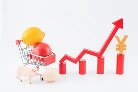 90年代与现代物价对比：唯一不变的是老百姓的钱包图片