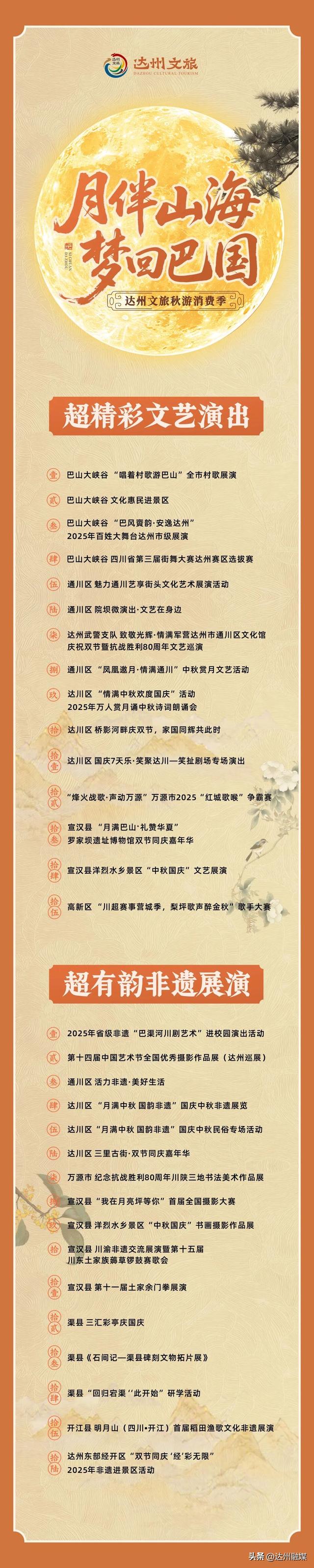 达州秋游消费季启幕！巴山大峡谷专属消费券即将开抢！