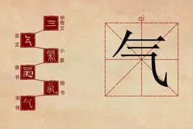 肚子里总有气腹胀屁多？一个通气方，把五脏六腑的废气都排出去！图片
