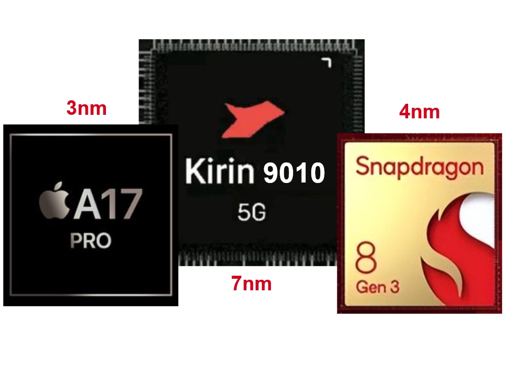 手机跑分与性能排名_芯片性能与手机体验_笔记本cpu天梯图