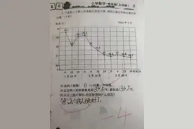 小学生数学被扣4分，评论区“联名发声”：请把分还给他图片