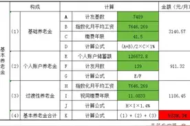陕西企业职工退休基本养老金计算实例讲解图片