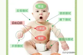 🔥1岁的宝贝发烧急救指南，宝妈宝爸必看图片